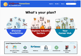 California Career Zone Logo